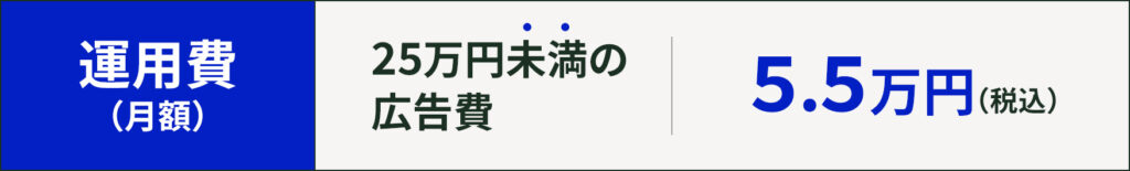 運用費　25万円未満の広告費→5.5万円