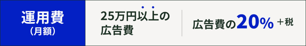 運用費　25万円以上の広告費→広告費の20%＋税