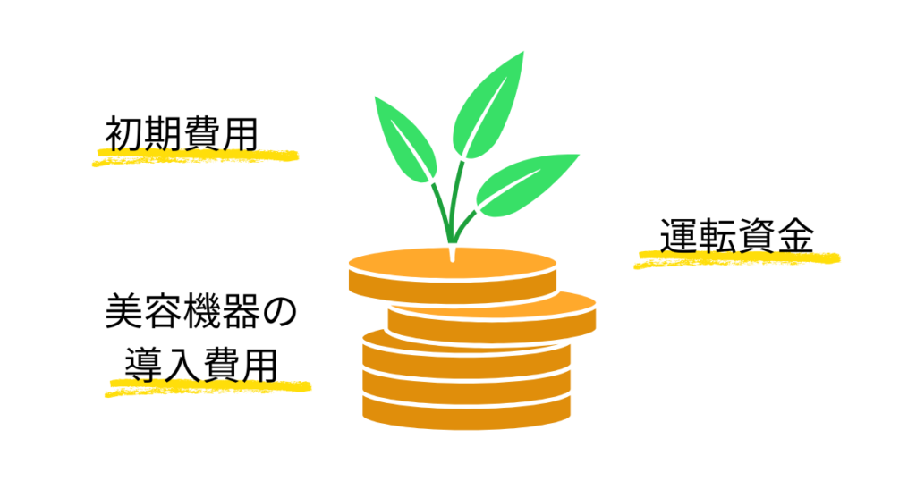 preparation-opening-beauty-clinic