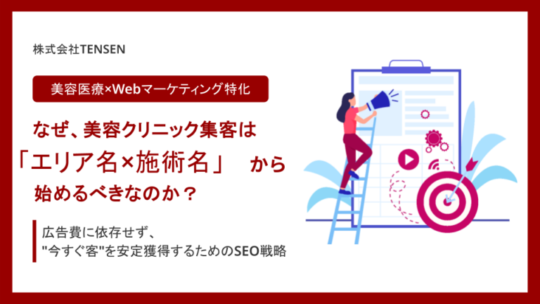 美容クリニック向けSEO戦略資料