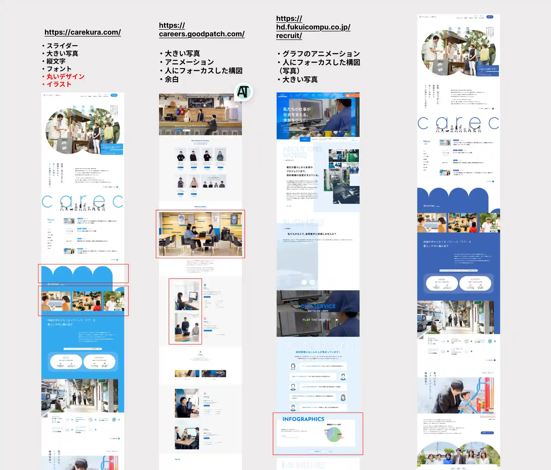 アーツ様採用サイト デザイン案